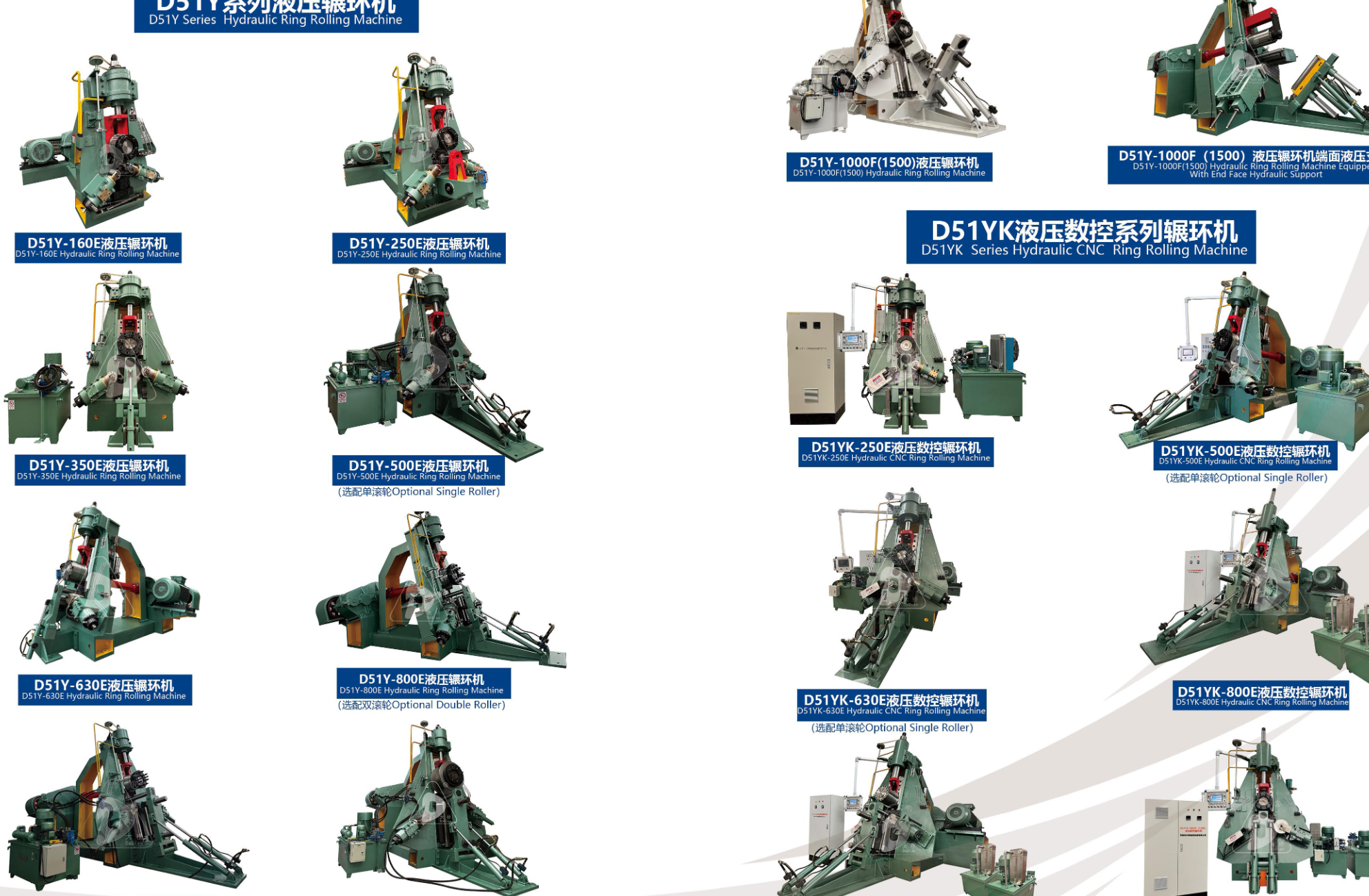 D51 and D51YK ring rolling machine series overview
